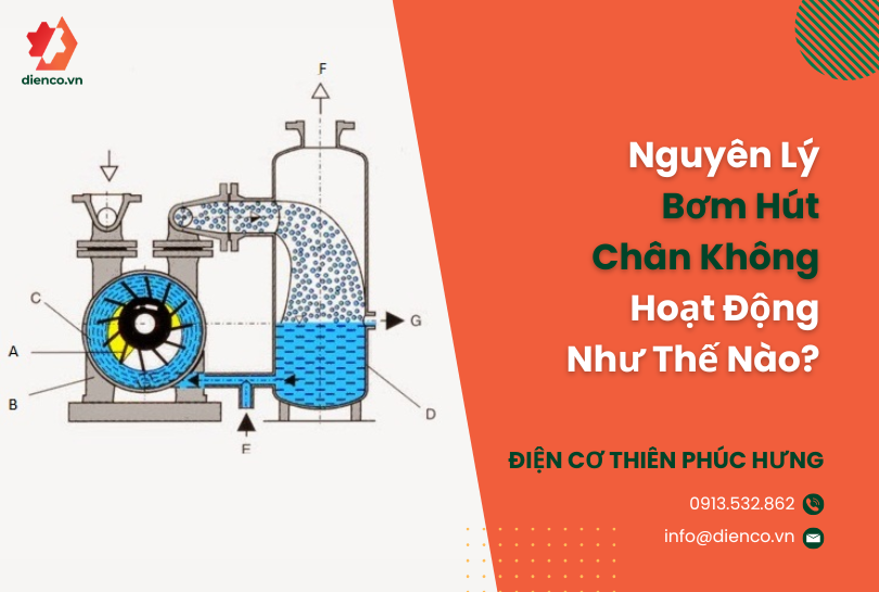 Nguyên Lý Bơm Hút Chân Không Hoạt Động Như Thế Nào?
