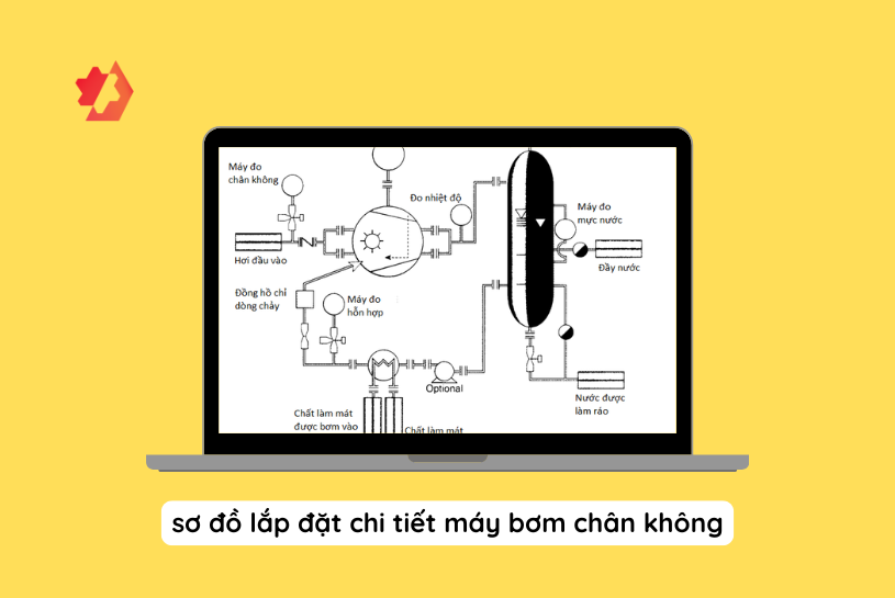 thi công lắp đặt máy bơm chân không