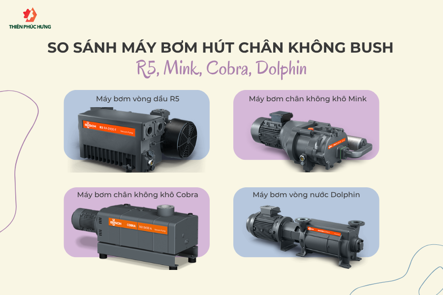 Phân Biệt Các Dòng Bơm Hút Chân Không Busch Phổ Biến: R5, Mink, Cobra, Dolphin
