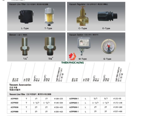 Phụ kiện tổng hợp cho hệ thống máy bơm chân không Doovac